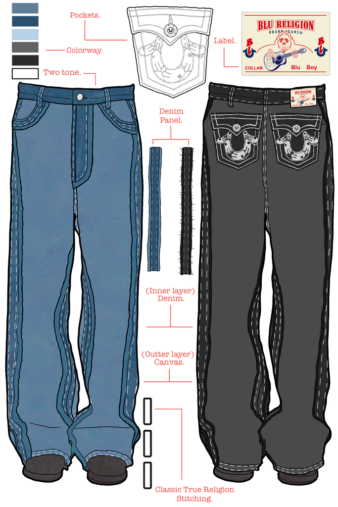 TRUE RELIGION ダークブルーデニム BLU RELIGION DENIM PANTS – WNTD Apparel