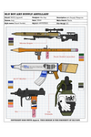 ARTILLERY