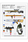 ARTILLERY
