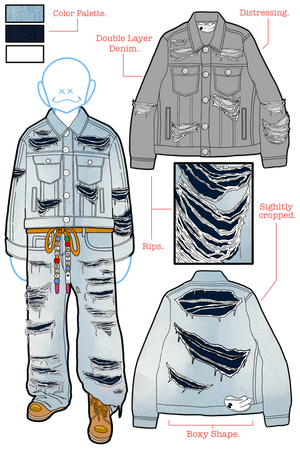 DISTRESSED DOUBLE DENIM JACKET