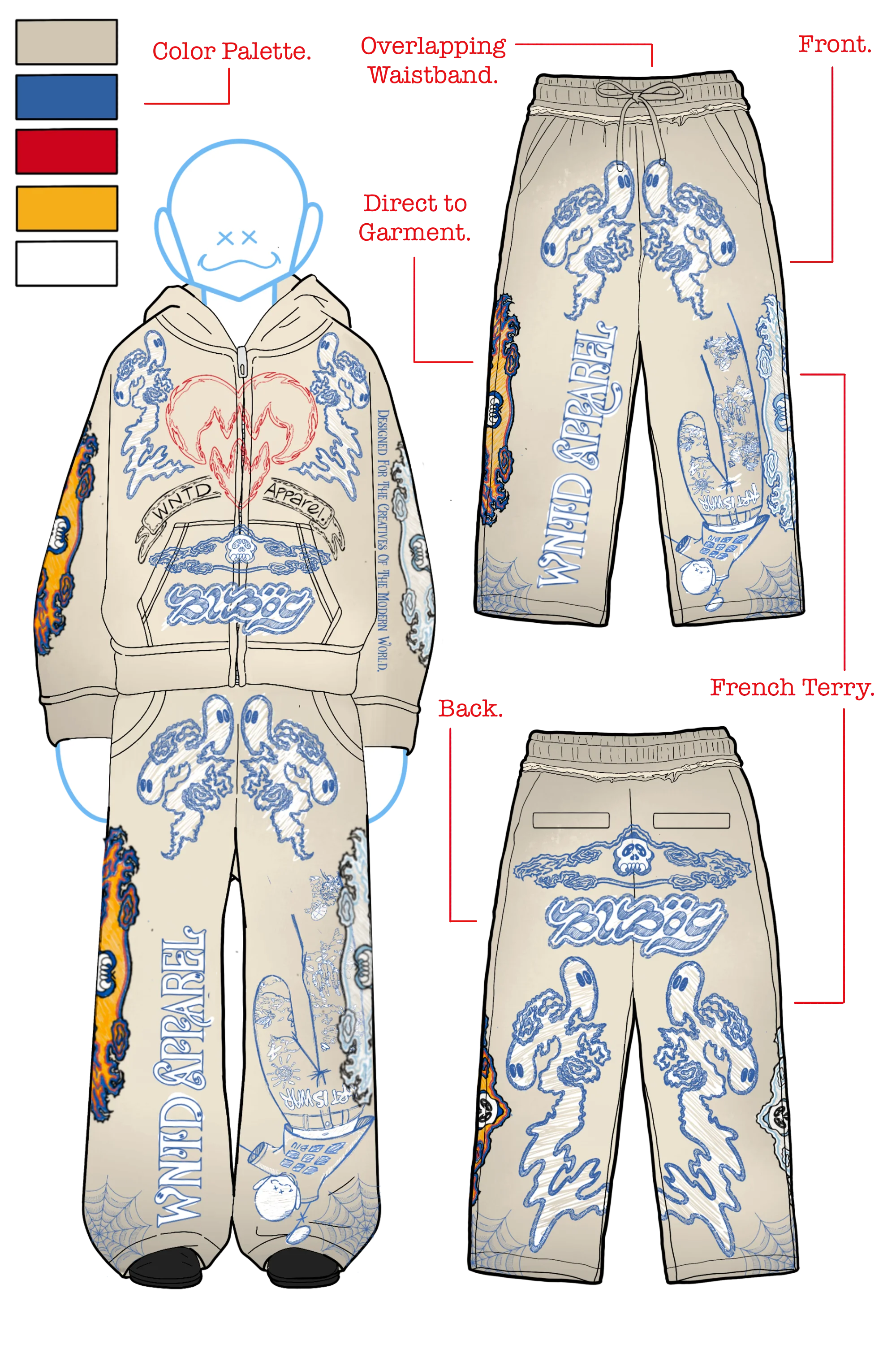 BLU BOY SKETCH SWEATPANTS