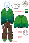 MOHAIR CARDIGAN