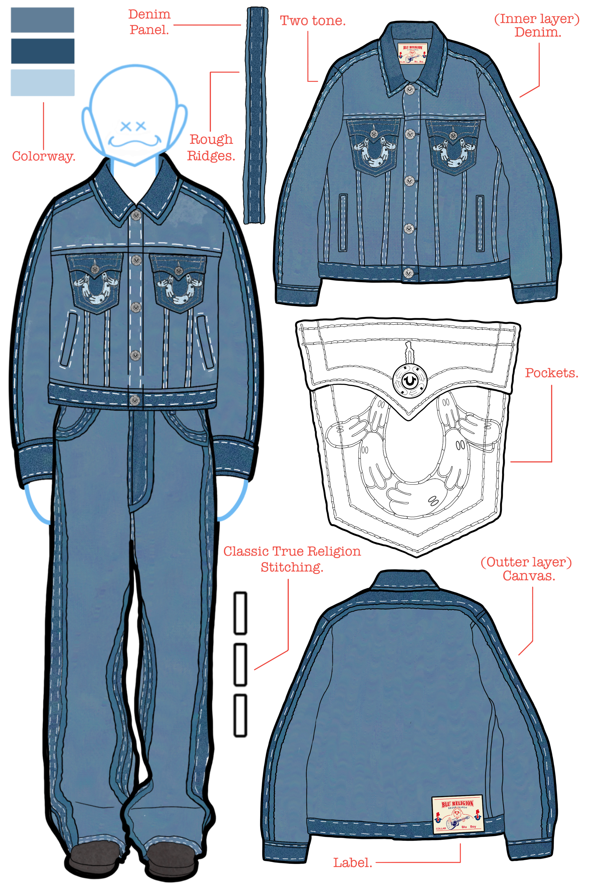 BLU RELIGION DENIM JACKET – WNTD Apparel